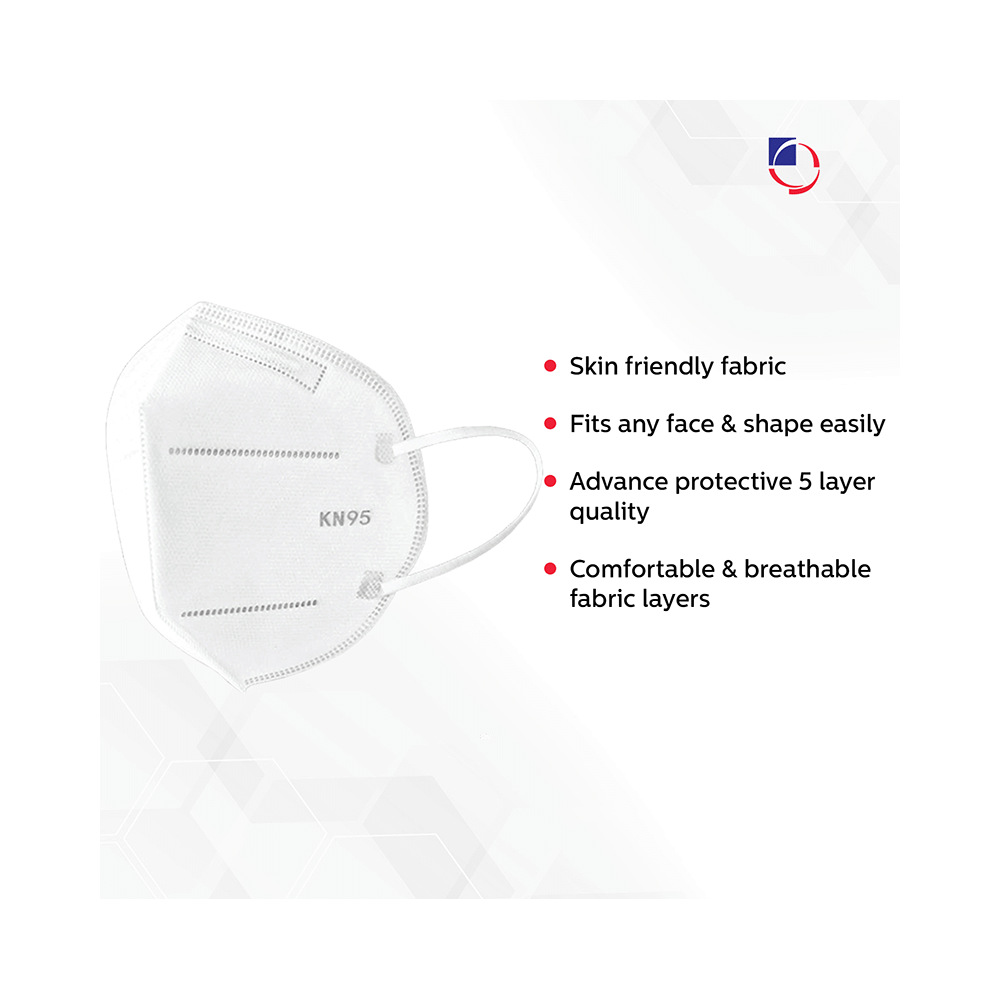 Dr. Odin Protective 5 Layer KN95 Face Mask - Image 2