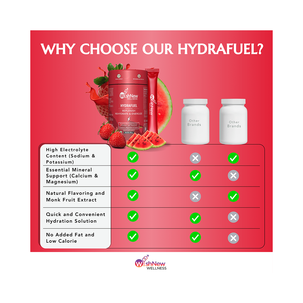 Wishnew Wellness Hydrafuel Replenish, Rehydrate & Energize with Potassium, Magnesium & Sodium Sachet (10gm Each) Sachet Strawberry & Watermelon - Image 8