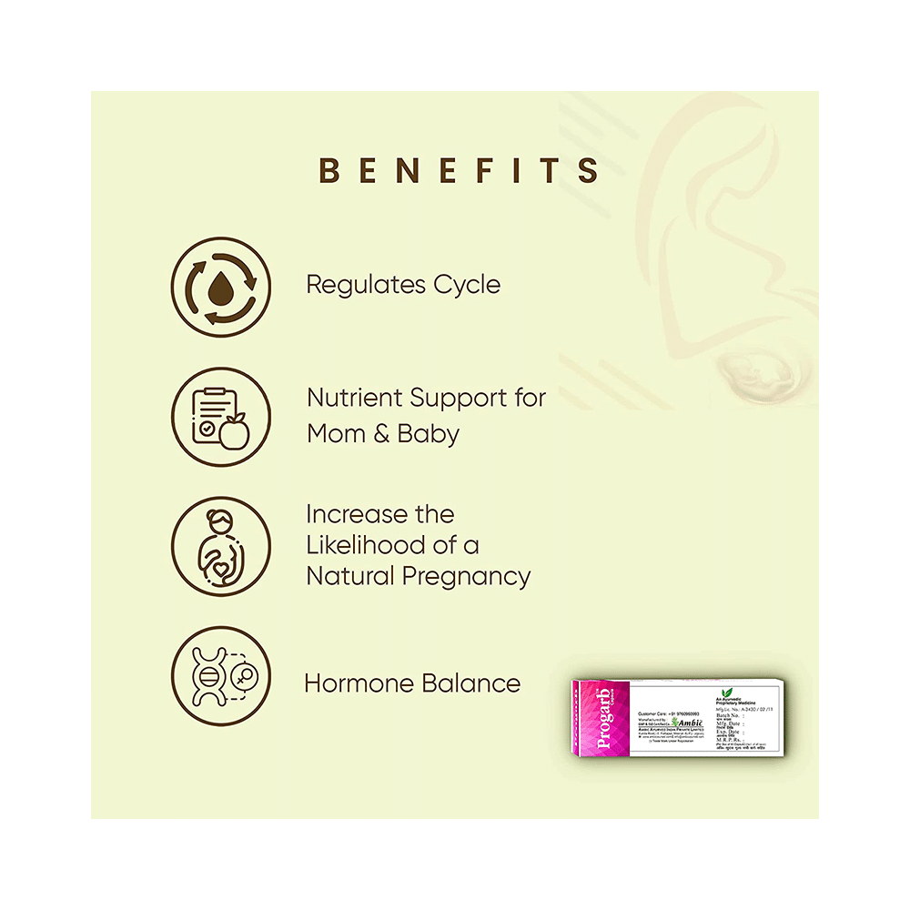 Ambic Progarb Capsule (90 Each) - Image 5