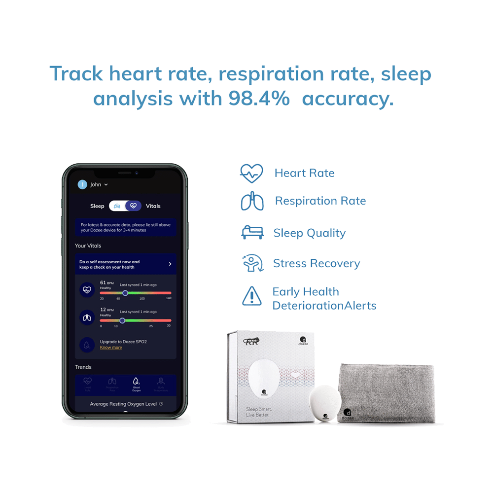 Dozee Health Monitoring Device - Image 4