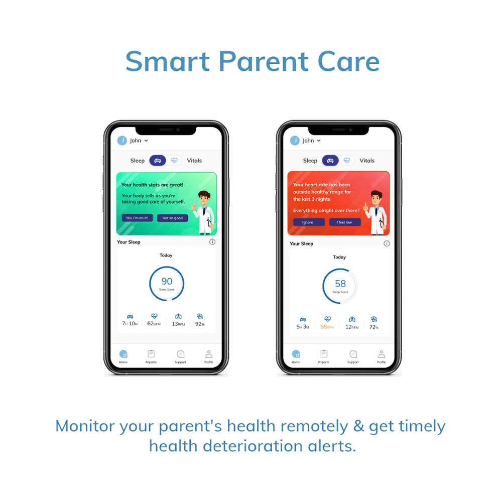 Dozee Health Monitoring Device - Image 2