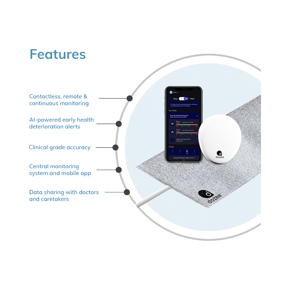Dozee Health Monitoring Device - Image 6