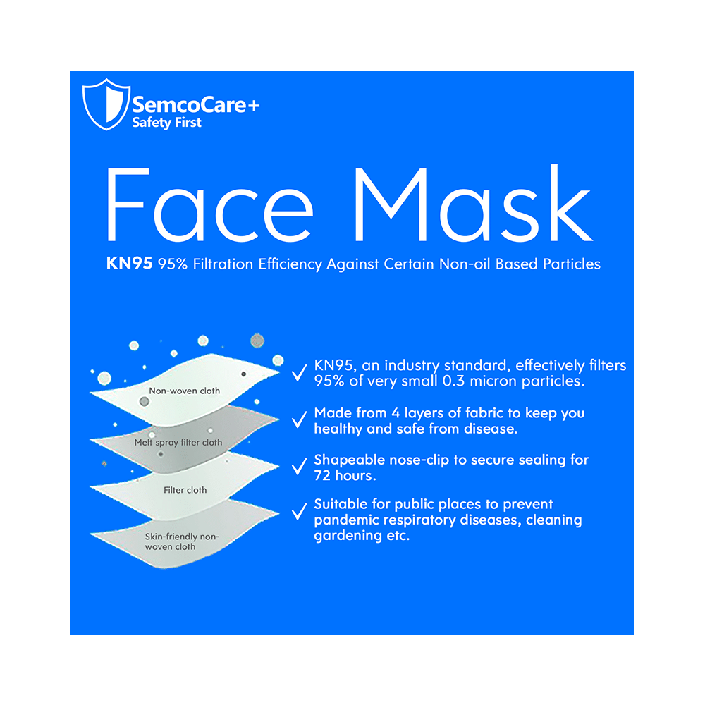 SemcoCare+ KN95 Particulate Respirator Face Mask - Image 5