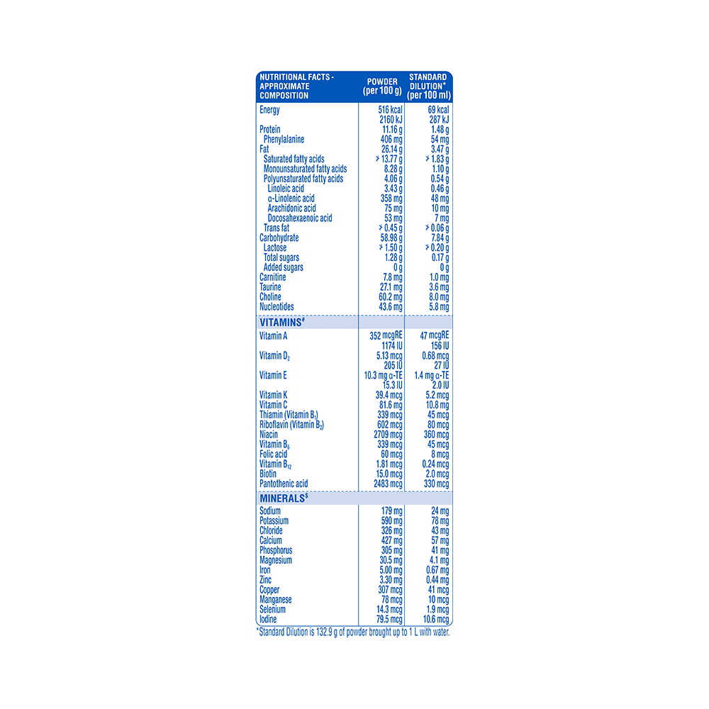 Similac Total Comfort Infant Formula Upto 6 Month - Image 4
