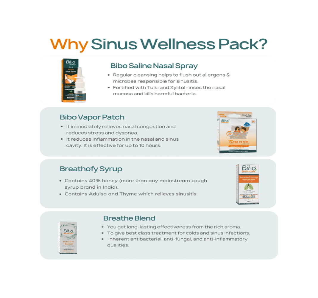 Bibo Sinus Wellness Pack - Image 5