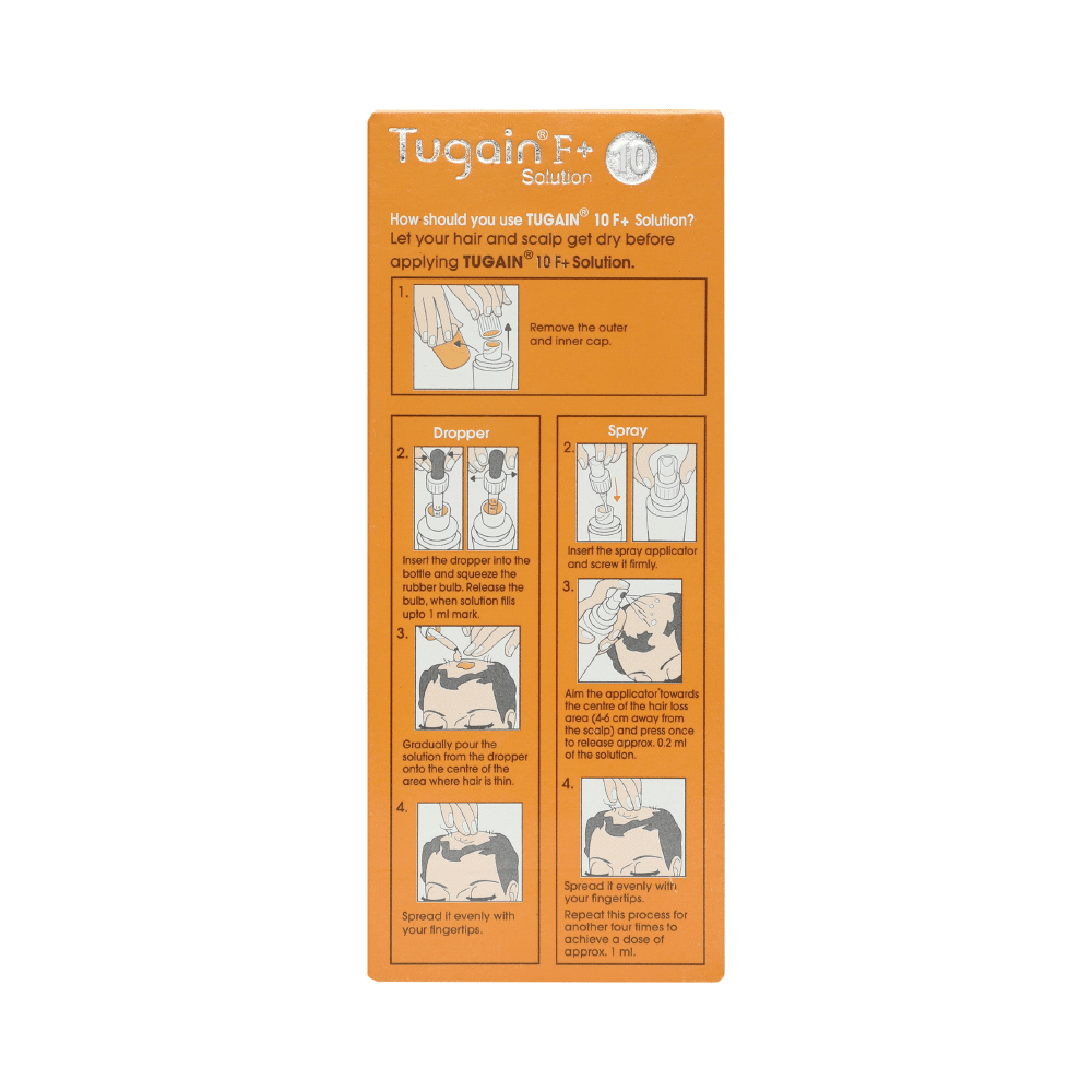 Tugain F+ 10 Solution - Image 2