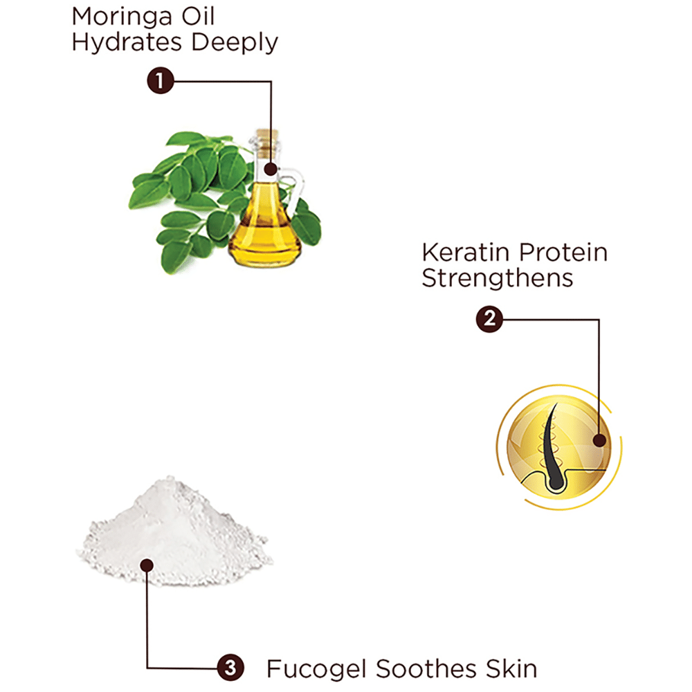 The Skin Story Keratin Body Lotion - Image 3