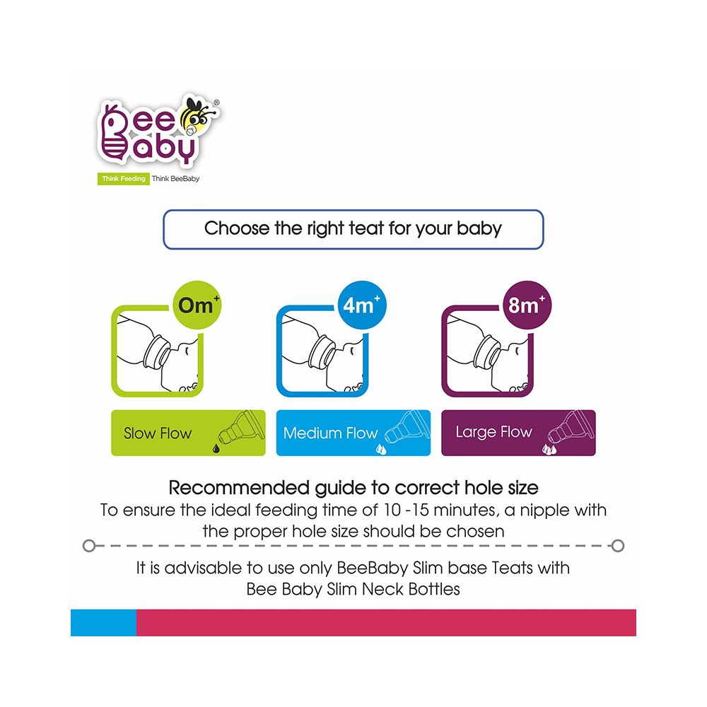 BeeBaby Basic Slim Neck Baby Feeding Bottle with Anti 8 Months+ Pink - Image 6