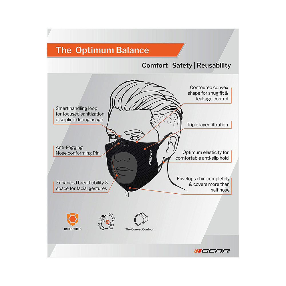 Gear Oxypro 3 Ply Face Mask - Image 3