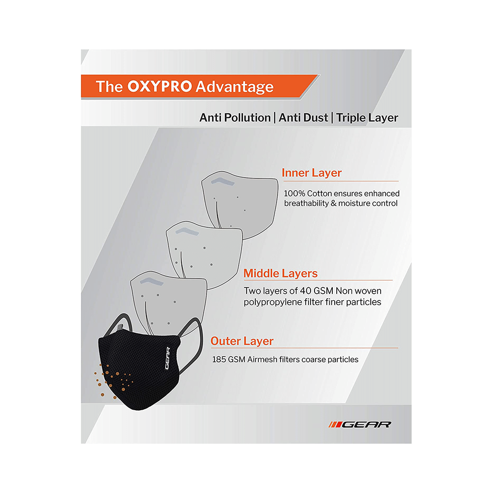Gear Oxypro 3 Ply Face Mask - Image 4