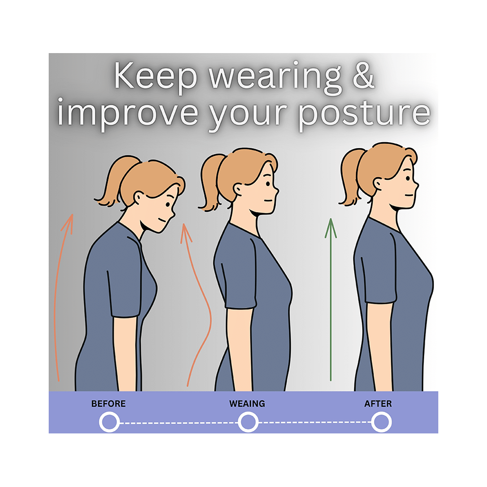 Bos Medicare Surgical Posture Aid XXL Black - Image 6