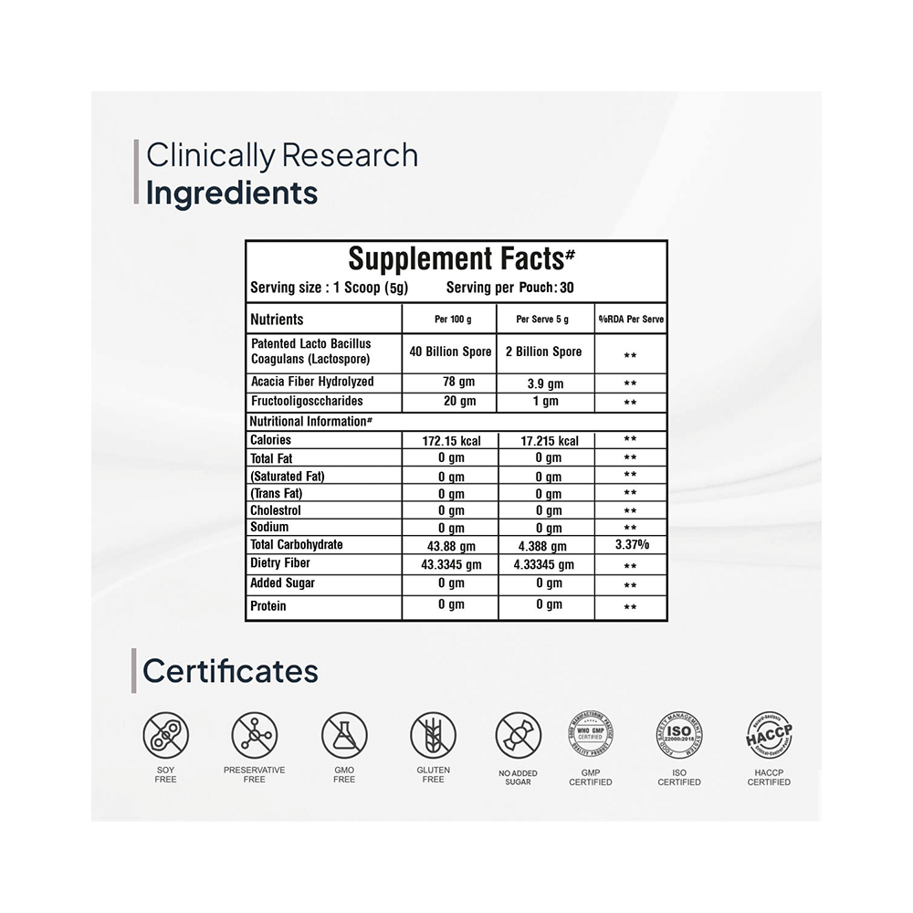 Miduty Probiotics & Prebiotics Fibre - Image 8