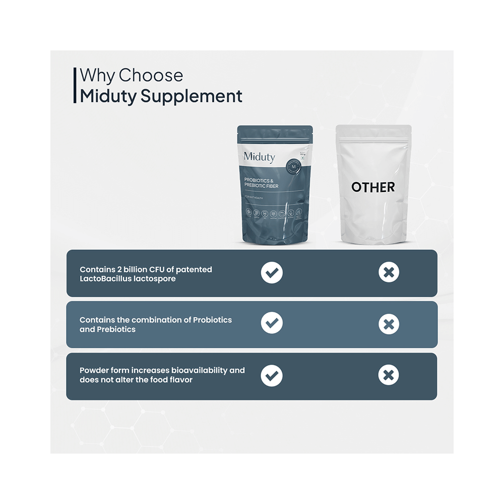 Miduty Probiotics & Prebiotics Fibre - Image 10