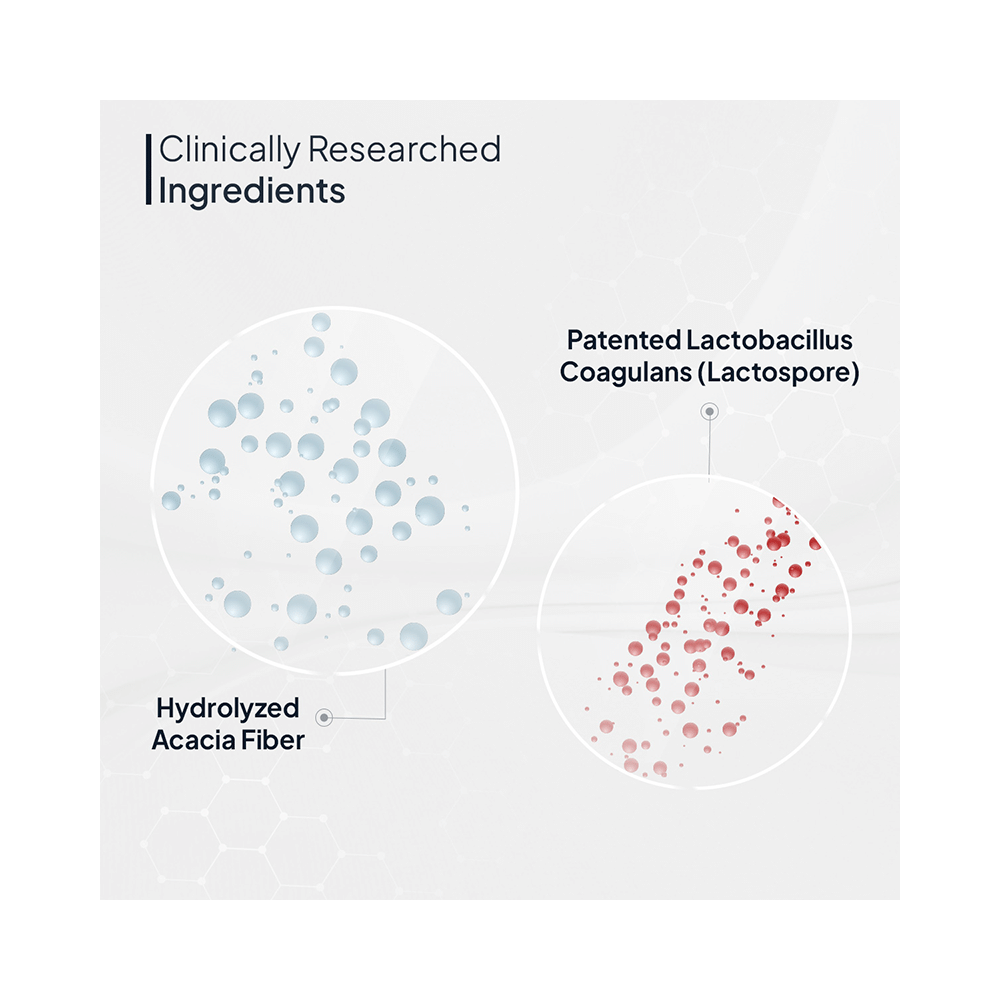 Miduty Probiotics & Prebiotics Fibre - Image 4