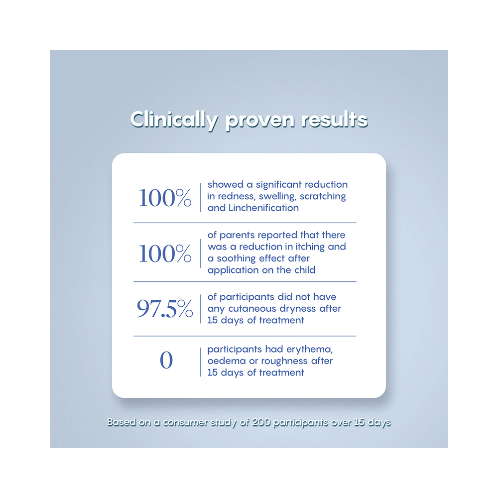 The Moms Co. Natural Sensitive Skin Lotion - Image 5