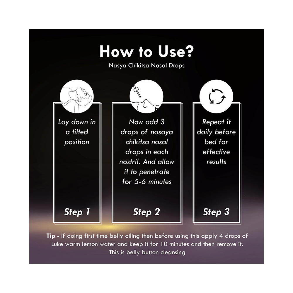 24 CT Naturals Nasya Chikitsha Nasal Drops - Image 7
