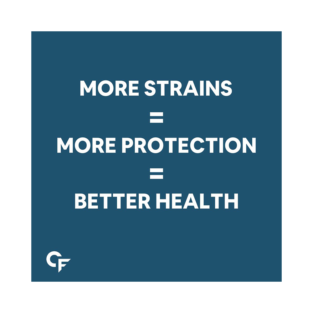 Carbamide Forte Probiotics 50 Billion CFU with 20 Prebiotics Strains | Capsule for Digestion, Gut Health & Immunity - Image 6