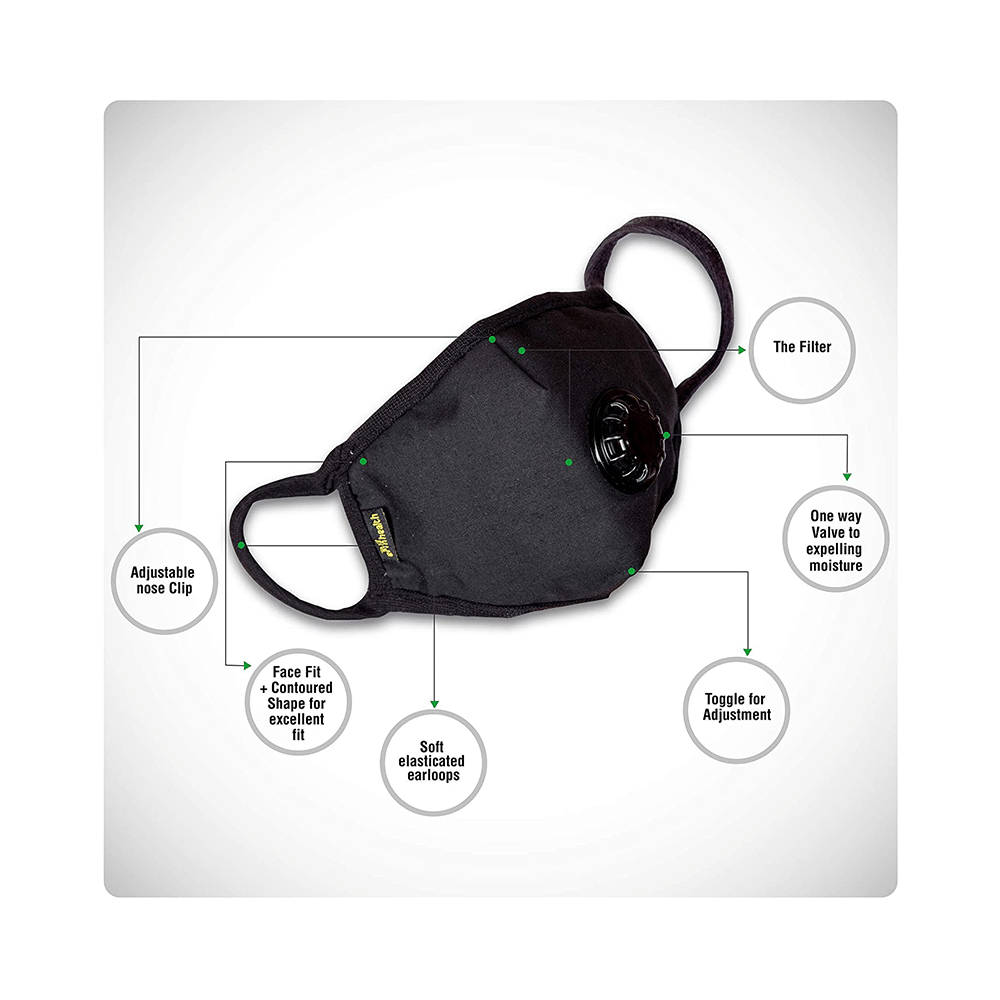 Grin Health N99 Anti-Pollution Face Mask, Particulate Respirator with Easy Exhalation Valve XL Black - Image 6