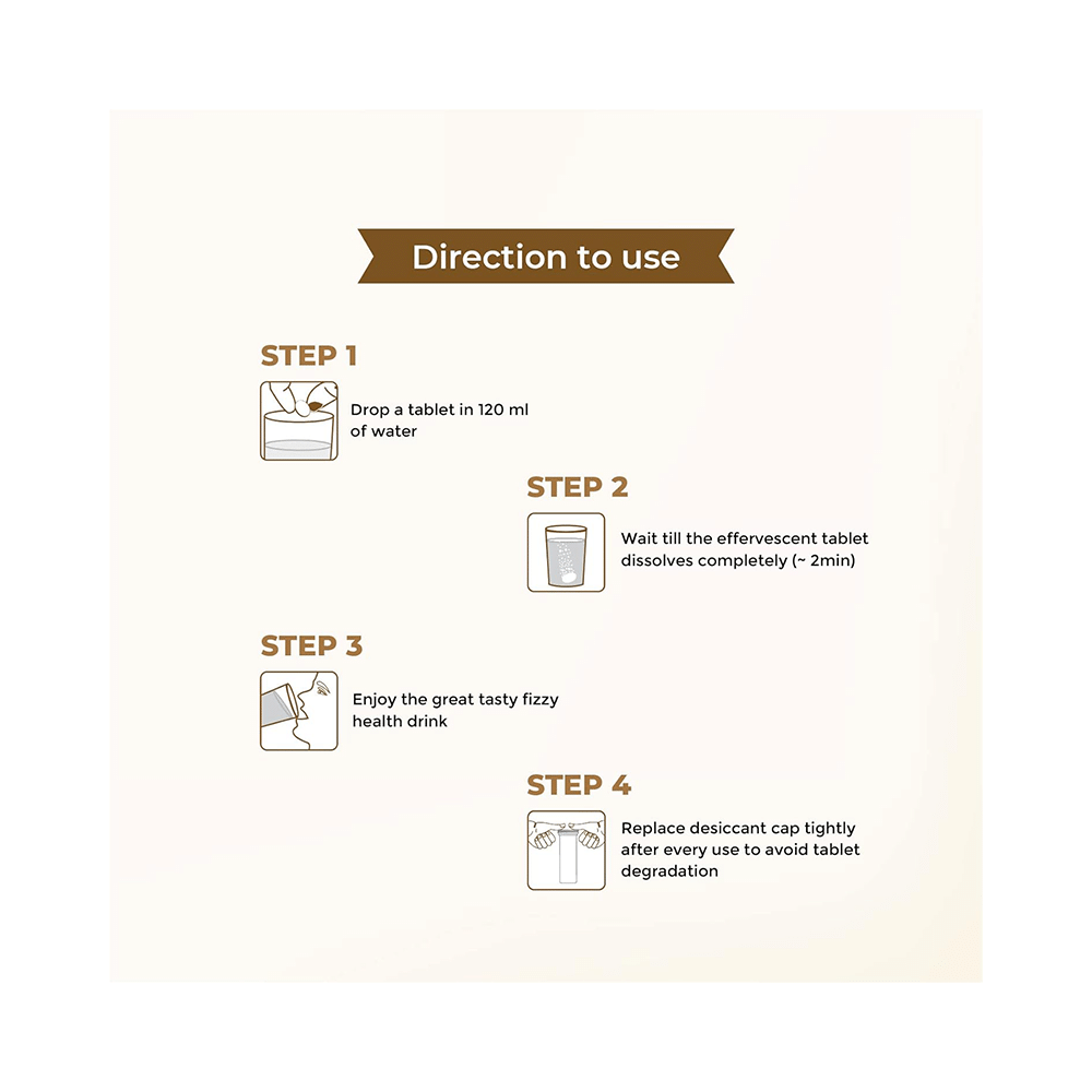 Glutone C (15 Effervescent Tablet Each) - Image 5