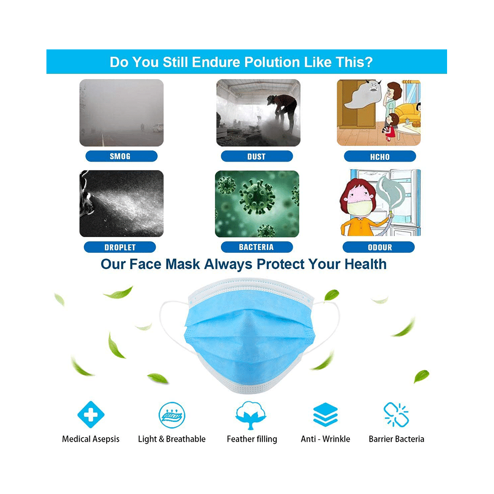 Lioncrown 3Ply Surgical Disposable Mask - Image 6