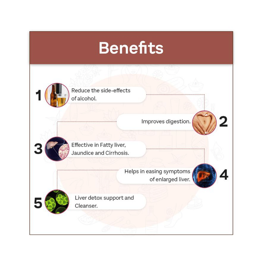 Vogue Wellness Liver Detox Veg. Capsule (60 Each) - Image 6