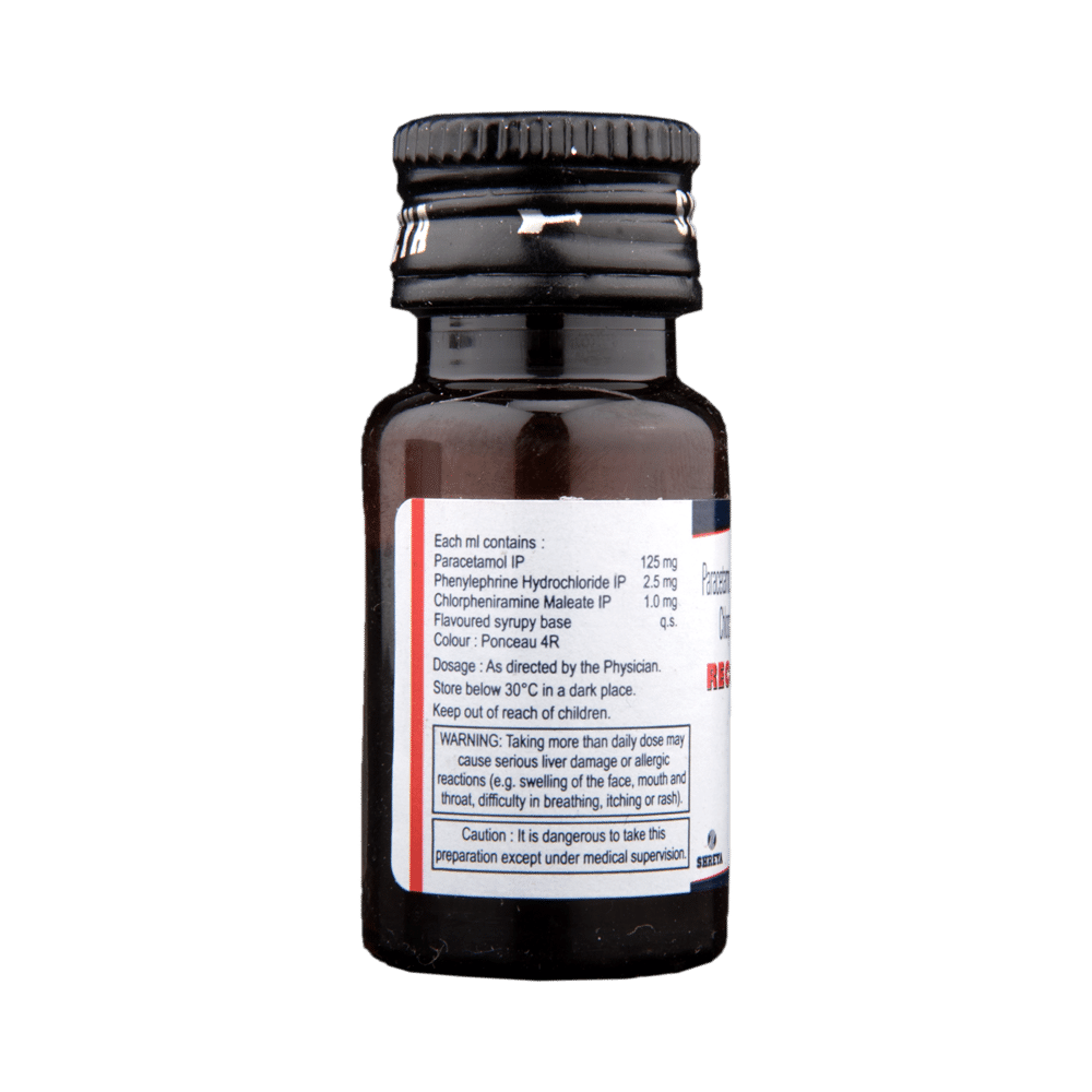 Recofast Plus Drop - Image 5