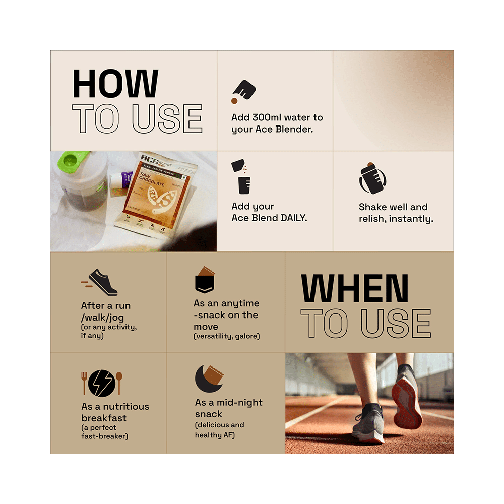 Ace Blend Daily 20g Vegan Plant Protein Powder & Superfoods Raw Chocolate - Image 3