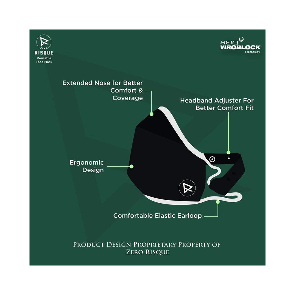 Zero Risque Anti-Viral & Anti-Bacterial Re-Usable Face Mask for Men & Women - Image 3