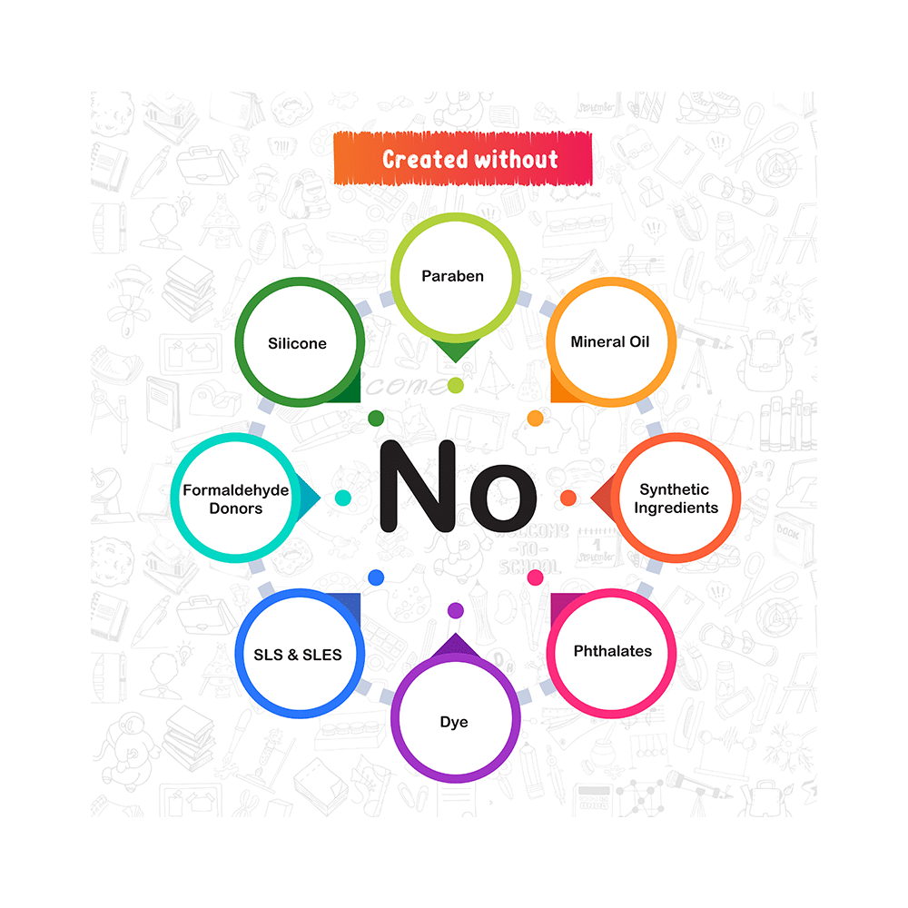 Amigo Seabuckthorn and Passion Fruit Body Lotion for Tweens - Image 7