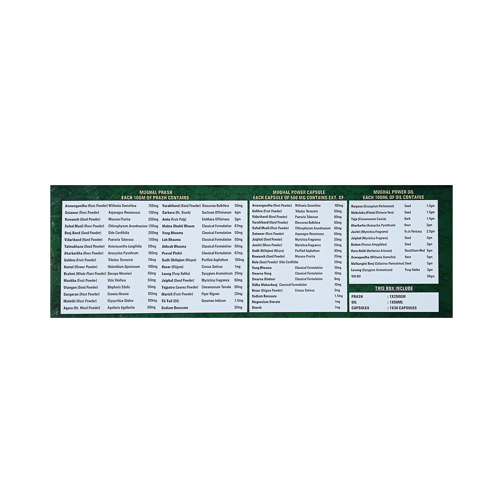 Deemark Mughal Prash (250gm Each) - Image 2