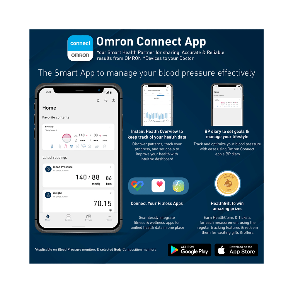 Omron HEM 6161 Fully Automatic Wrist Blood Pressure Monitor White - Image 6