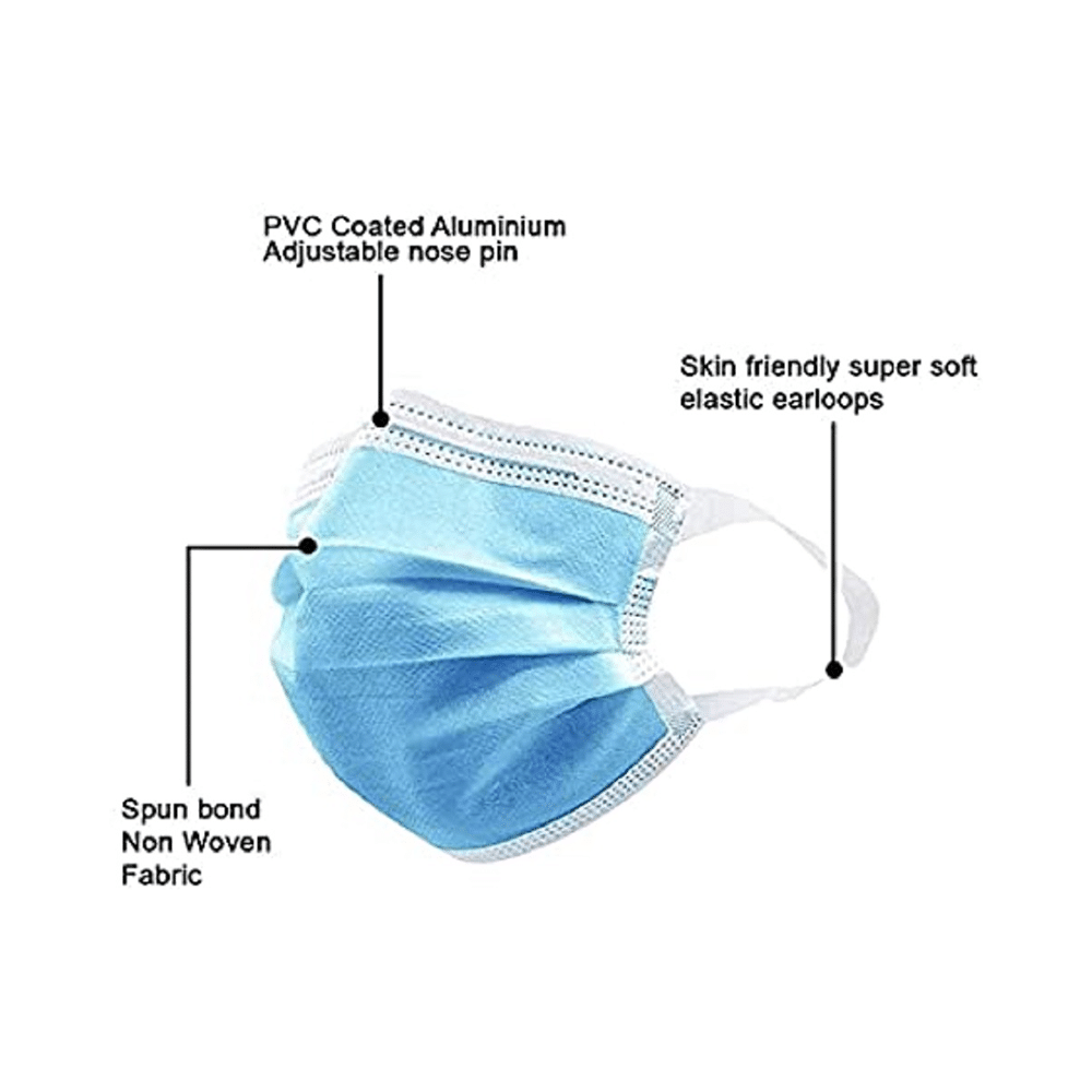 7 Shield 3 Ply Disposable Protective Face Mask with Soft Fabric Ear Loop Blue - Image 4