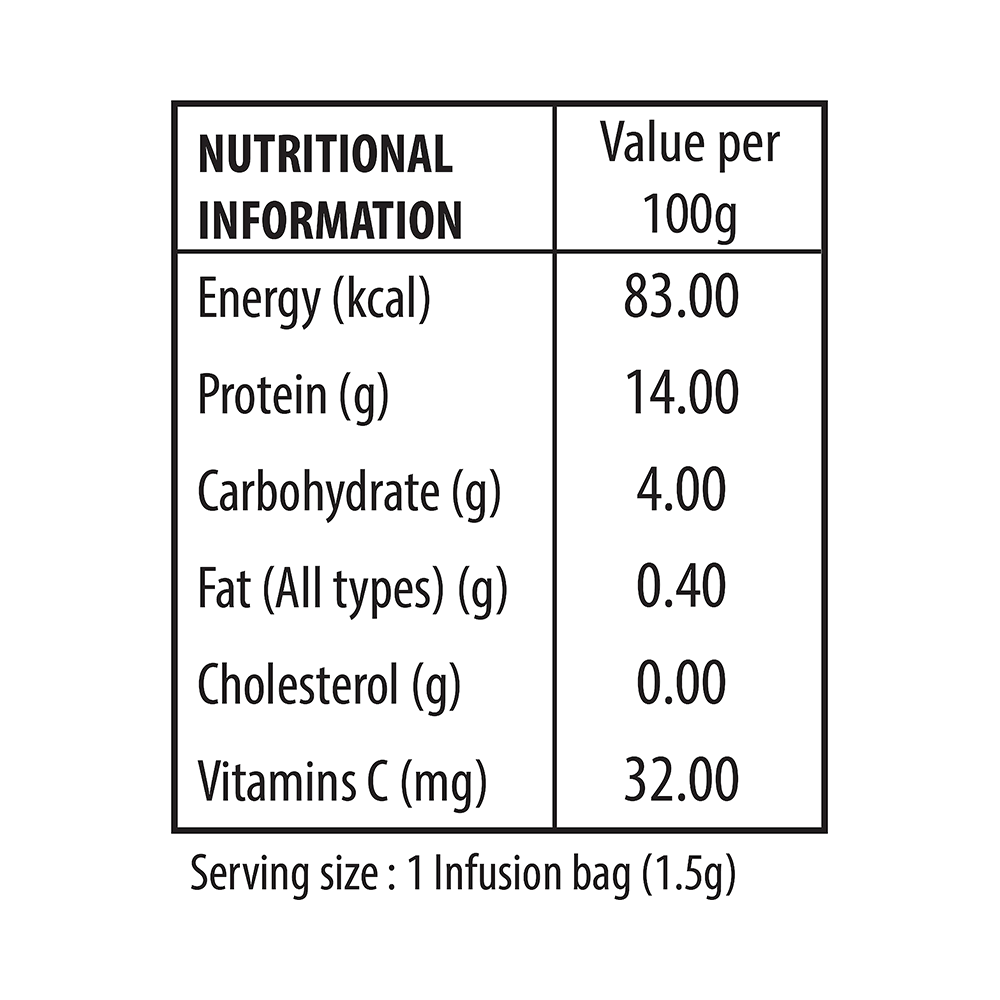 TE-A-ME Fruit & Flower Infusion Bag (1.5gm Each) Cranberry Apple - Image 4