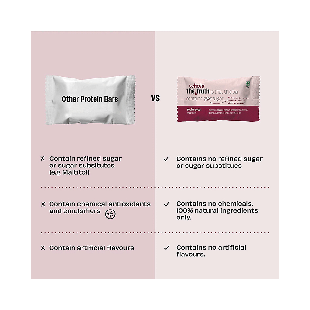 The Whole Truth Protein Bar (52gm Each) | Double Cocoa - Image 3