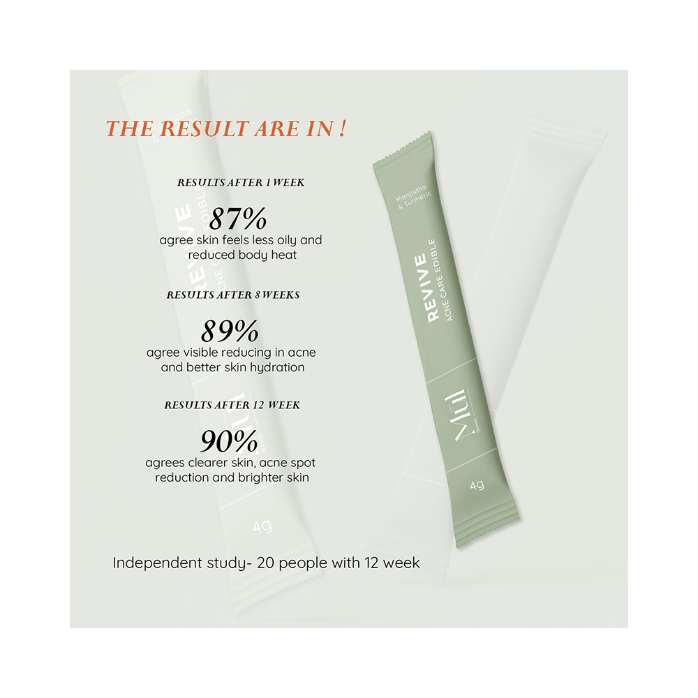 Mul Secrets Revive: Acne Care Nutrition Drink (4gm Each) - Image 11