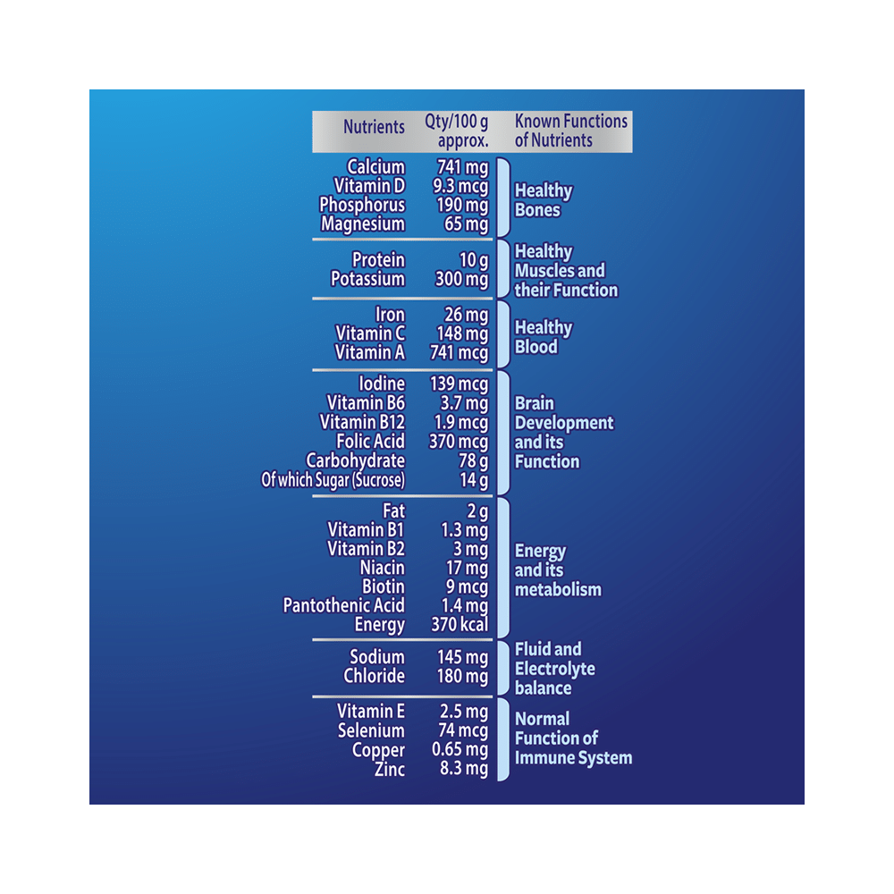Horlicks Drink with Vitamin C, D & Zinc | For Bones & Metabolism | Flavour Chocolate Delight - Image 4