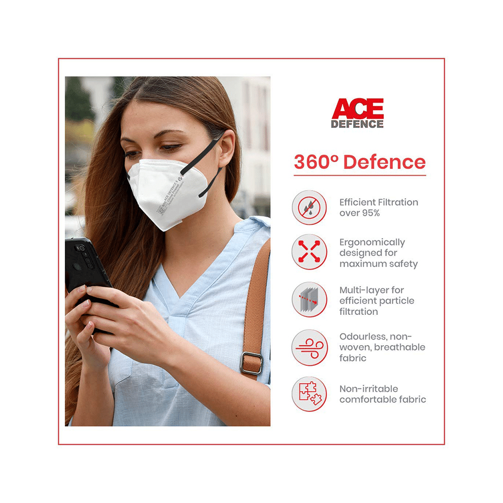 Piramal Nextgen Ace Defence Earloop N95 Face Mask - Image 4