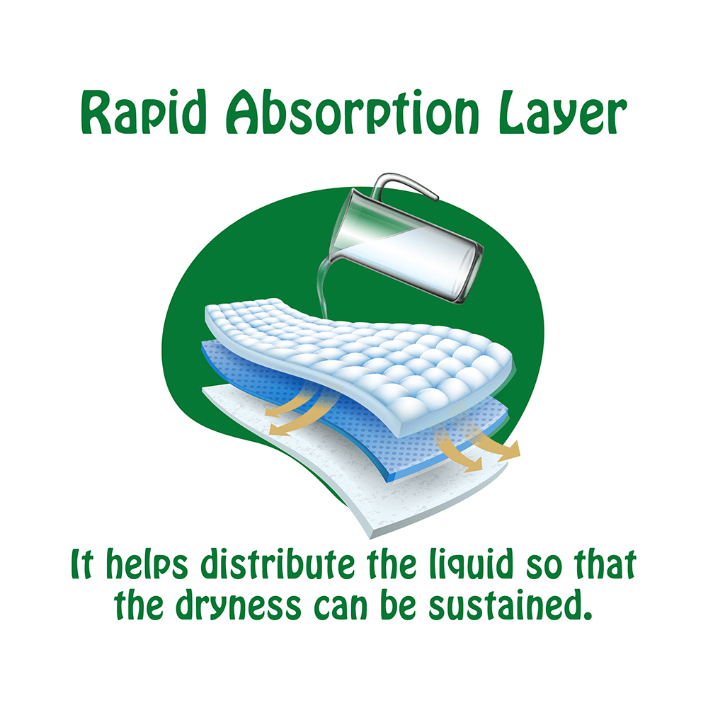 Teddyy Easy Baby Diaper Pants with Soft Elastic | Size XL - Image 4