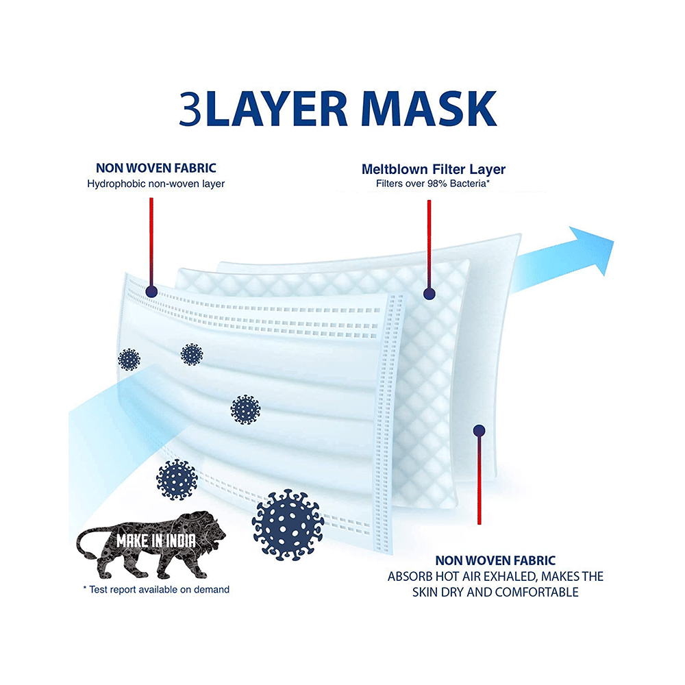 Lioncrown 3 Ply Disposable Face Mask with Nosepin White - Image 3