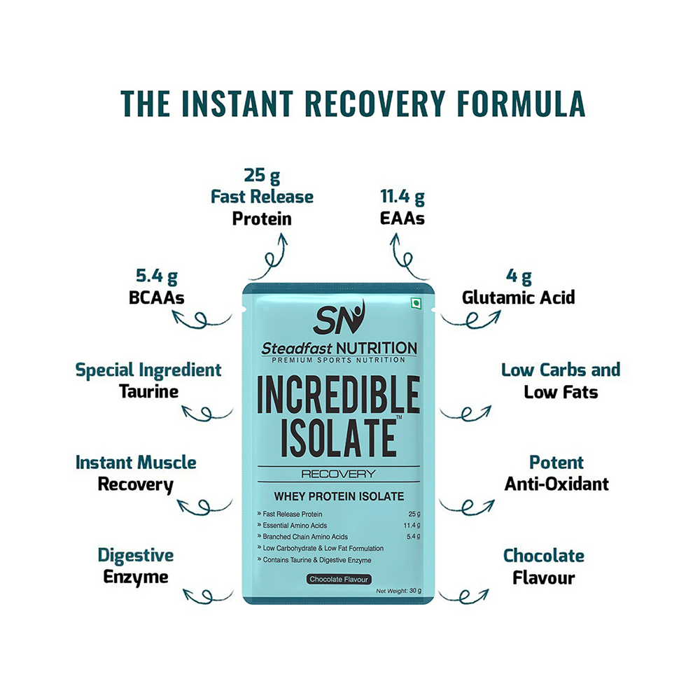 Steadfast Nutrition Incredible Isolate Recovery Whey Protein Isolate Sachet (30gm Each) Chocolate - Image 4