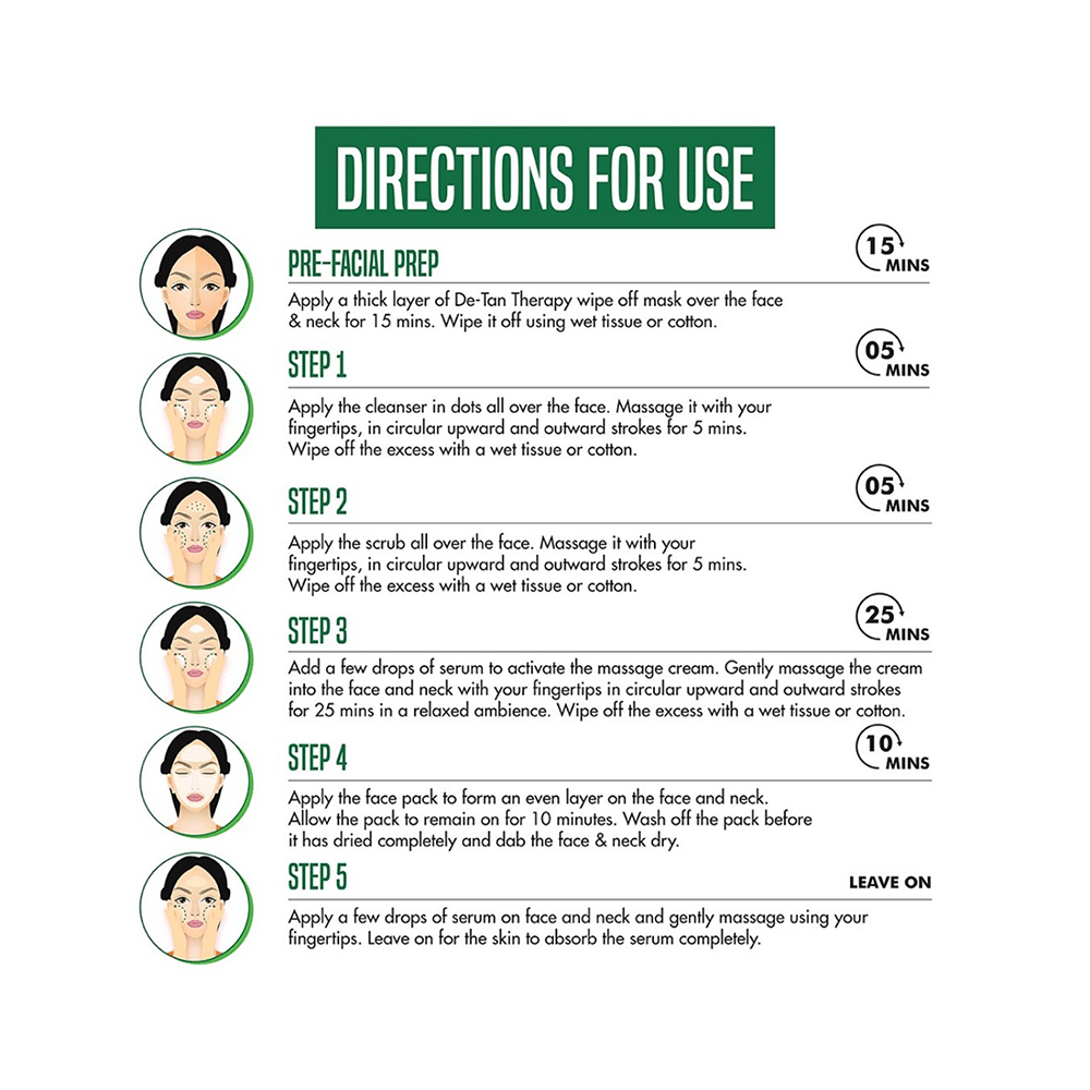 Nature's Essence Skin Whitening Treatment Facial with AHA Kit - Image 5