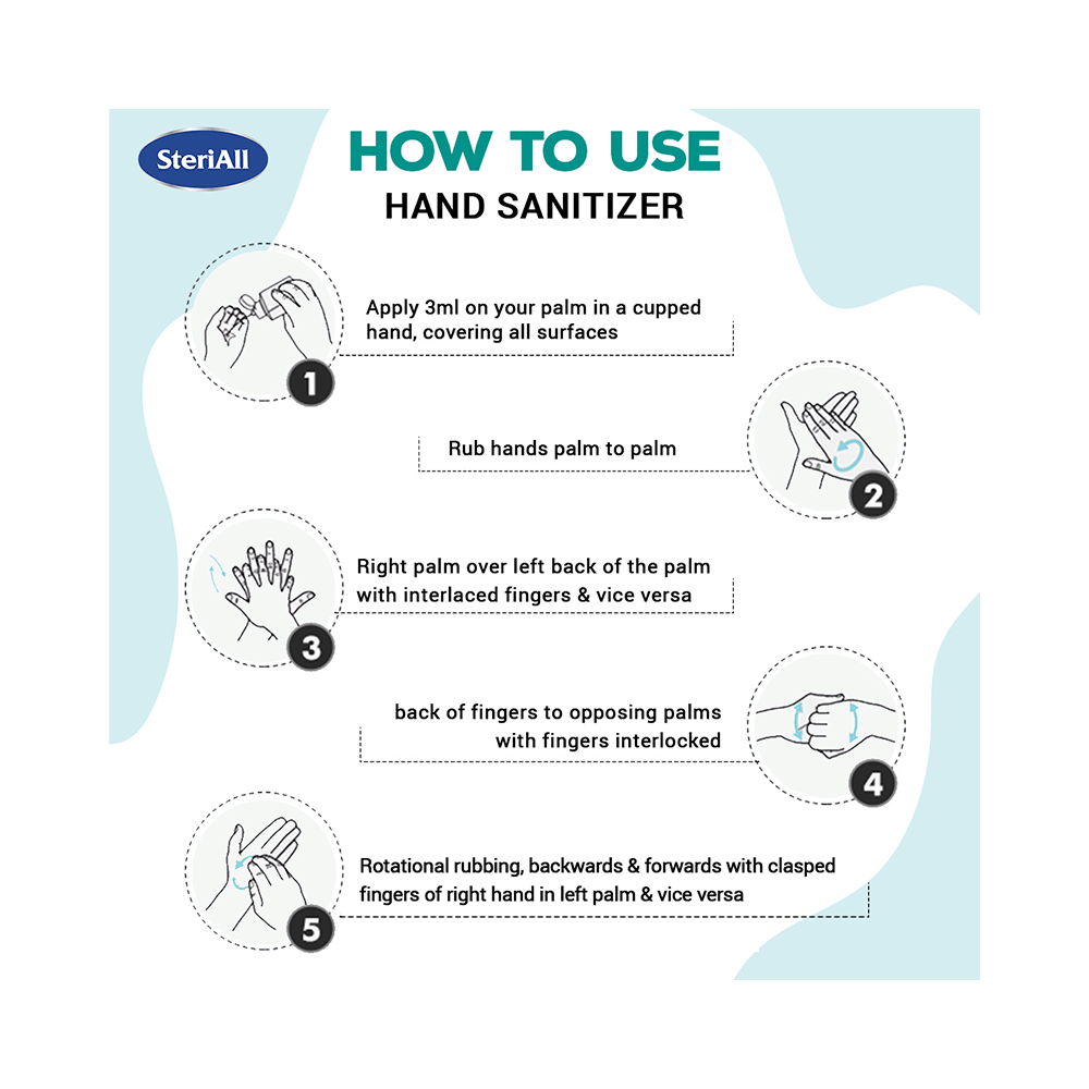 SteriAll-EA Instant Hand Sanitizer Gel (200ml Each) - Image 5