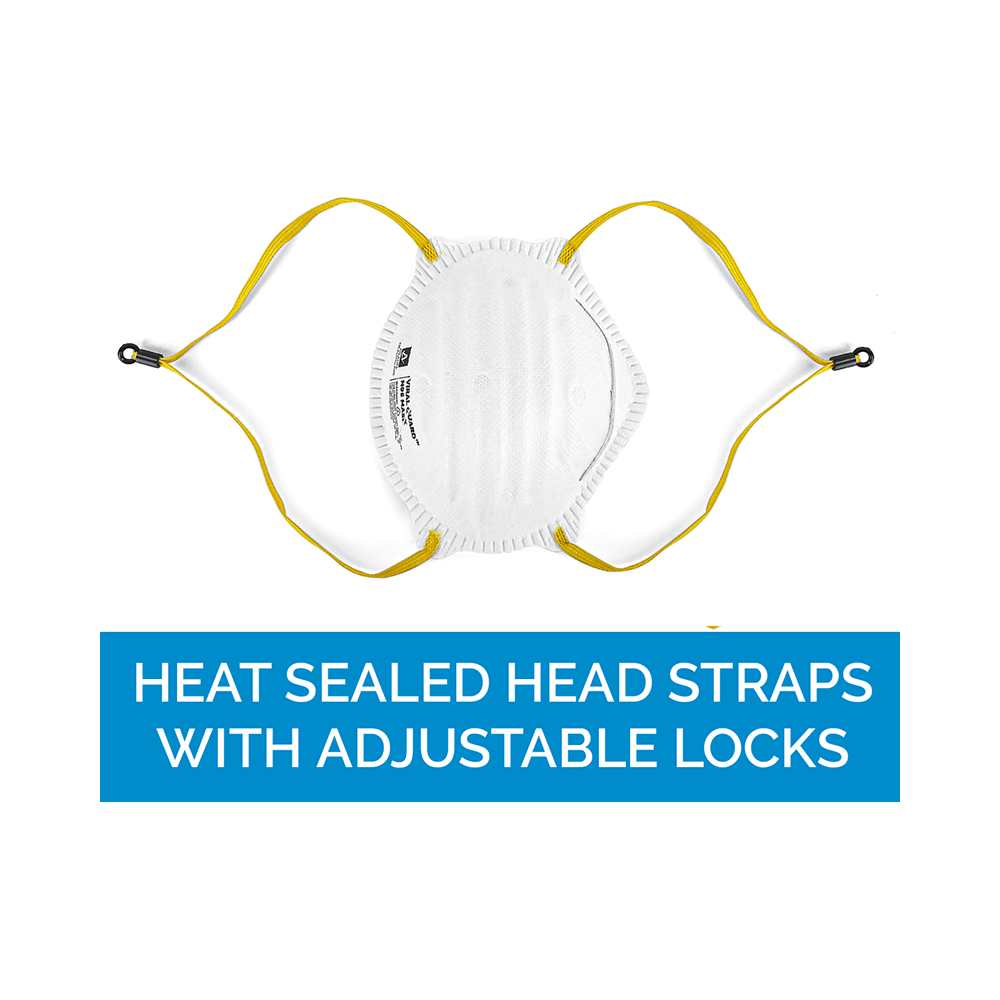 Atlanta Healthcare Viral Guard N95 Mask - Image 4