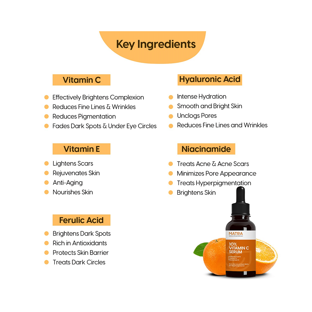 Matra 10% Vitamin C Serum - Image 3