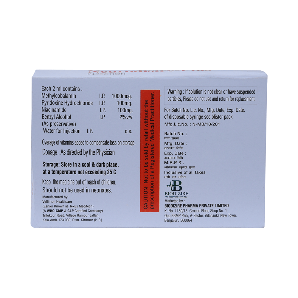 Neurodisire-Plus Injection - Image 2