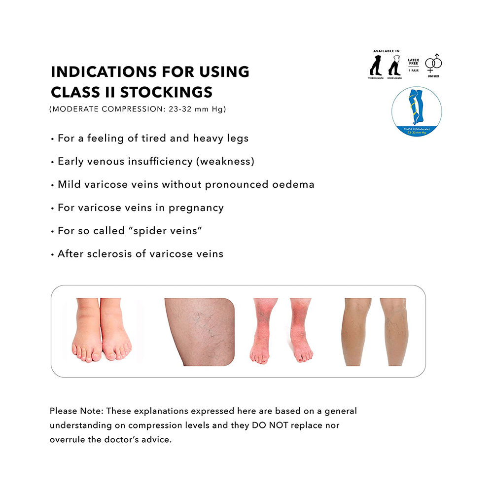 Sorgen Classique (Lycra) Class II Thigh Length Medical Compression Stockings for Varicose Veins XXL Beige - Image 4
