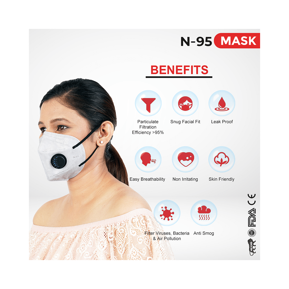 Shield Xtra Universal SX 7820V N95 FFP2 Certified Earloop with 6 Layers Particulate Respirator Mask - Image 6