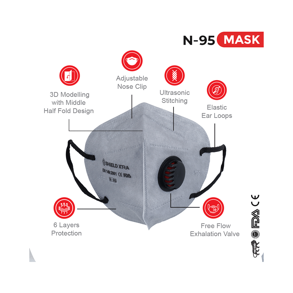Shield Xtra Universal SX 7820V N95 FFP2 Certified Earloop with 6 Layers Particulate Respirator Mask - Image 5
