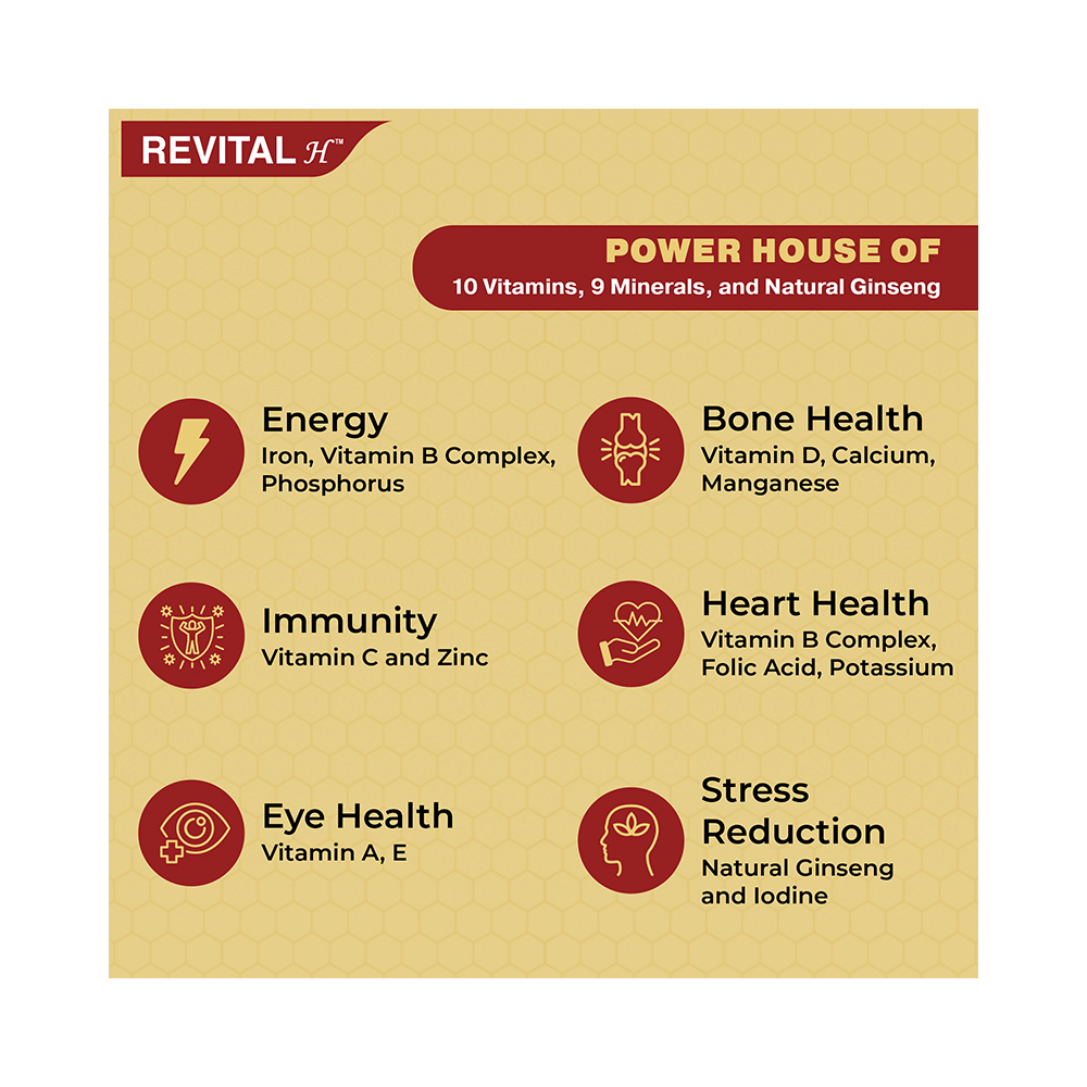Revital H Men Capsule - Image 5