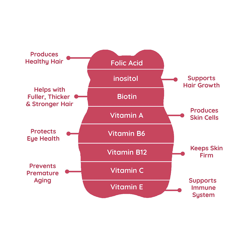 Purna Gummies Hairway to Heaven 5000mcg Biotin Vitamin Cranberry - Image 3